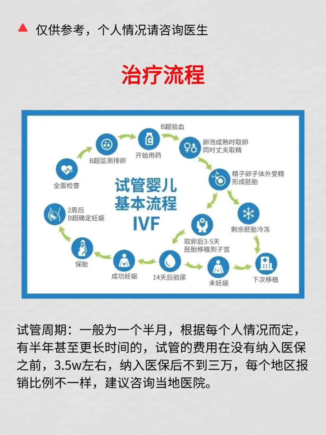 放生泥鳅鳝鱼怎么说_心若向阳，何惧风霜，戒色后福报满满