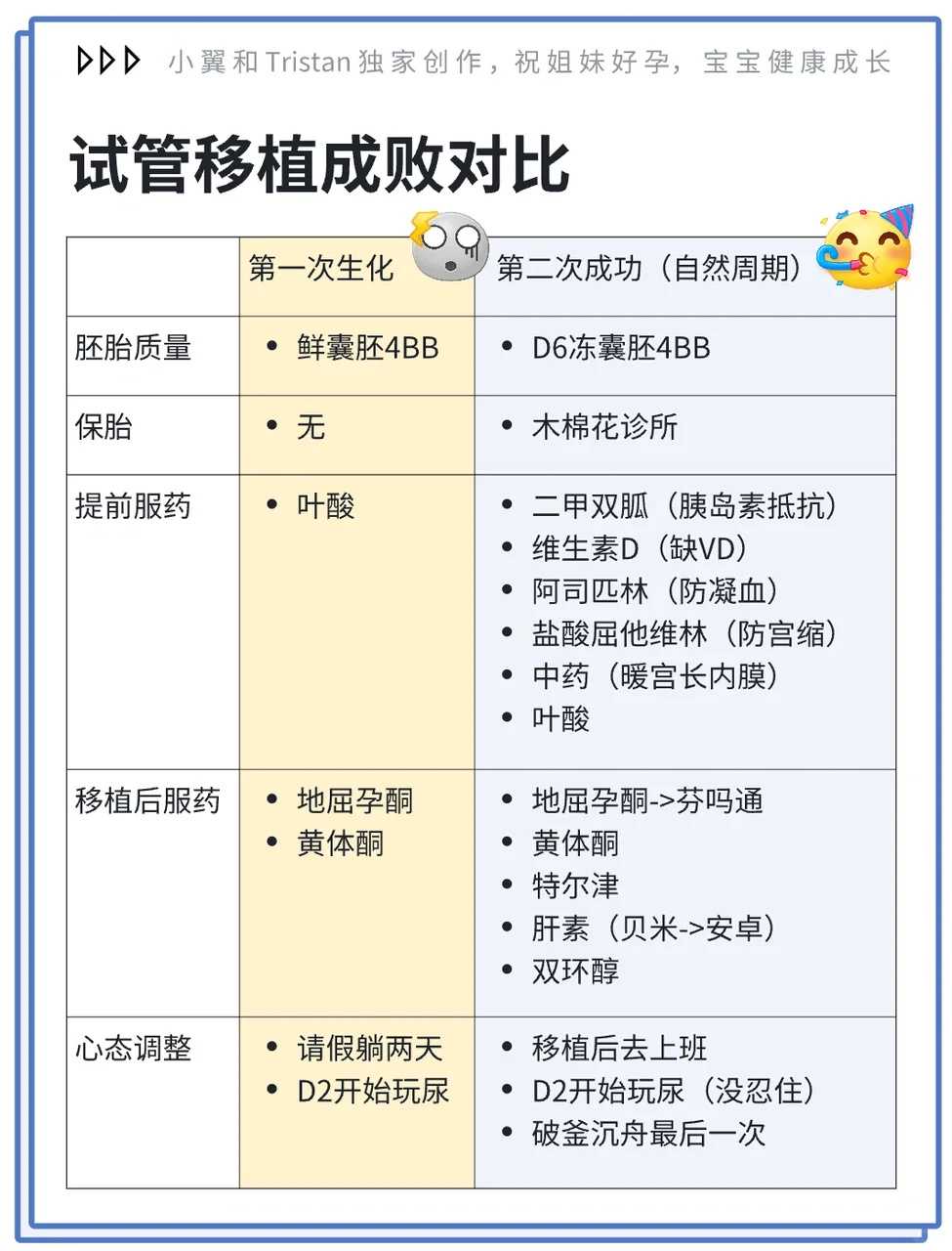 放生的佛语，简单放生口诀