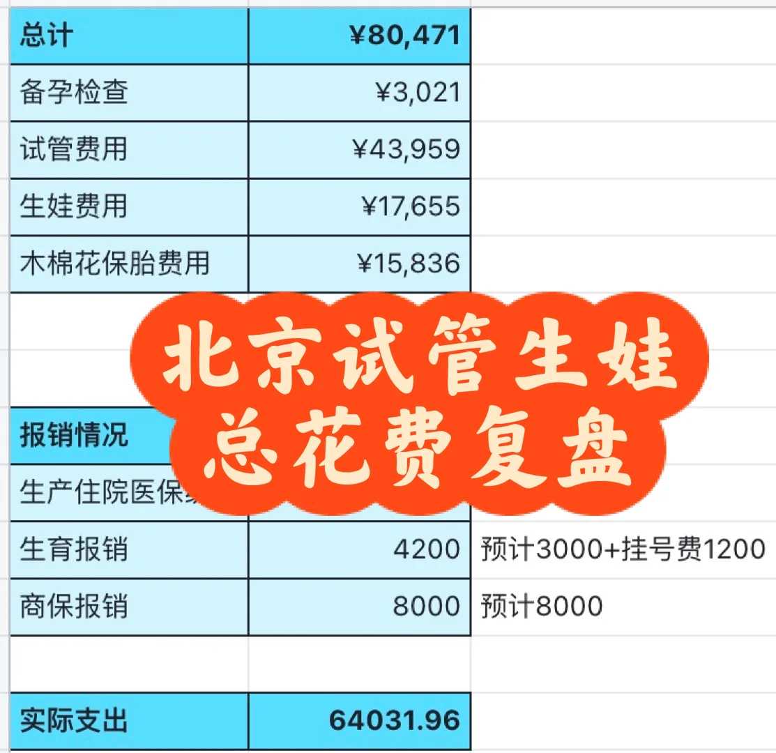 放生需要忌口吗，内心皈依三宝却不举行仪式，可以吗