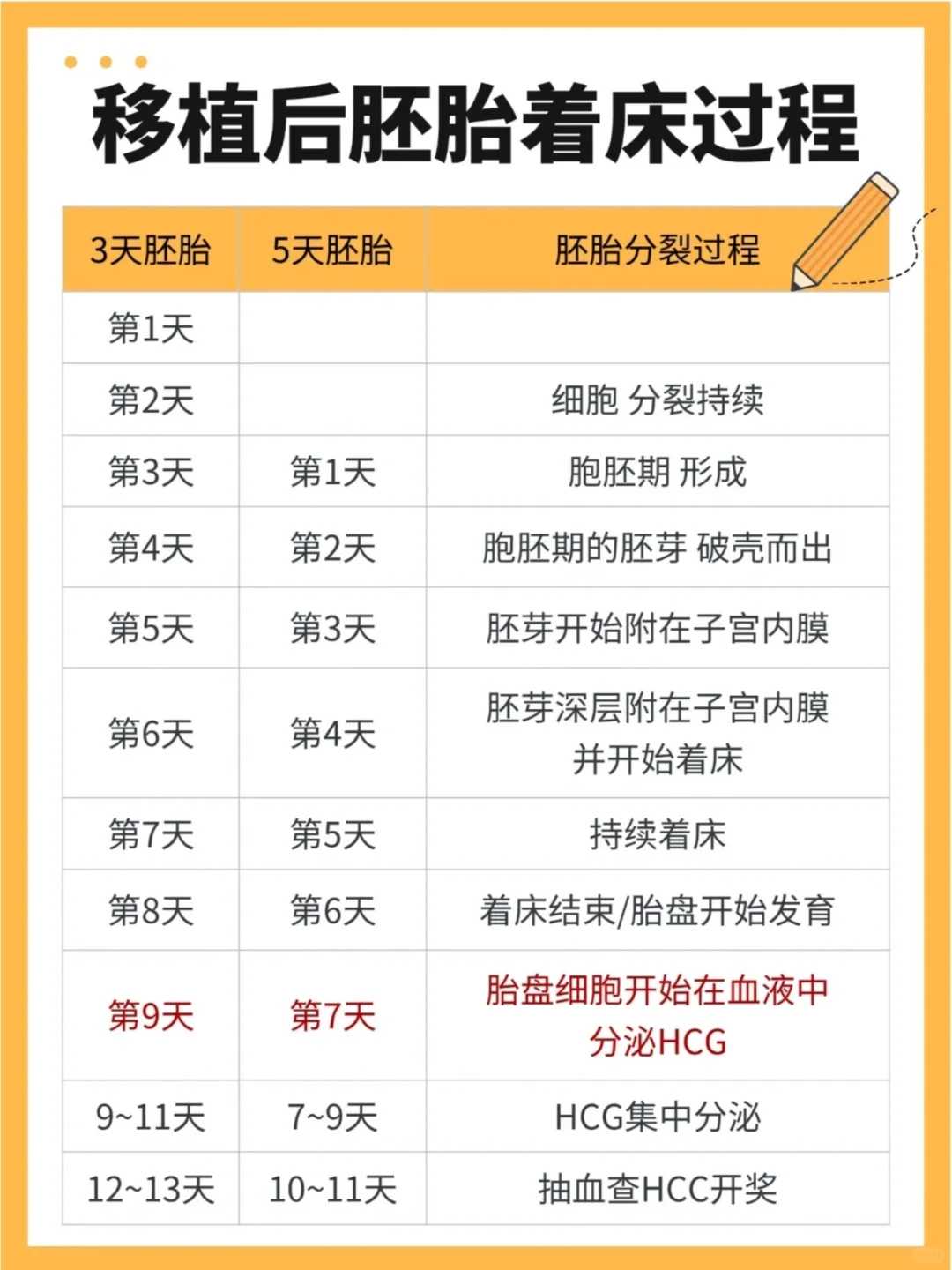 放生可以放生什么动物，放生有招：草根族的放生攻略