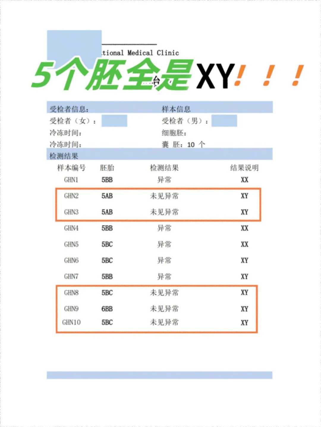 惠州放生协会,放生的时候怎么发愿,放生可以改变夫妻关系吗