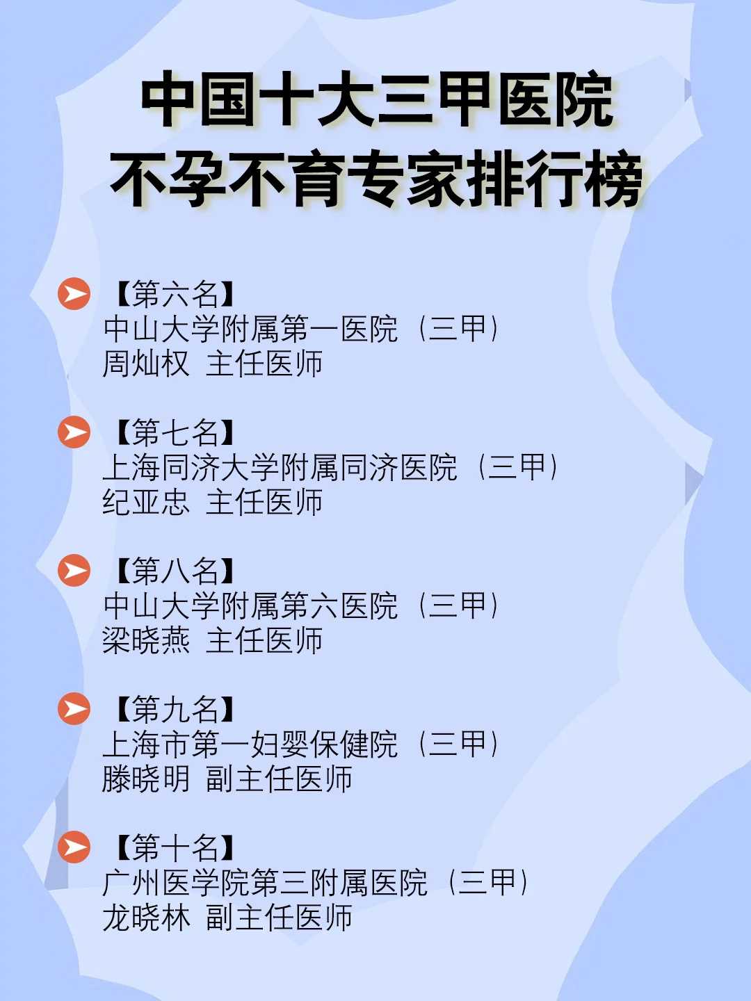初一什么时间放生最好，宁德放生群_宁德冬天可以放生吗