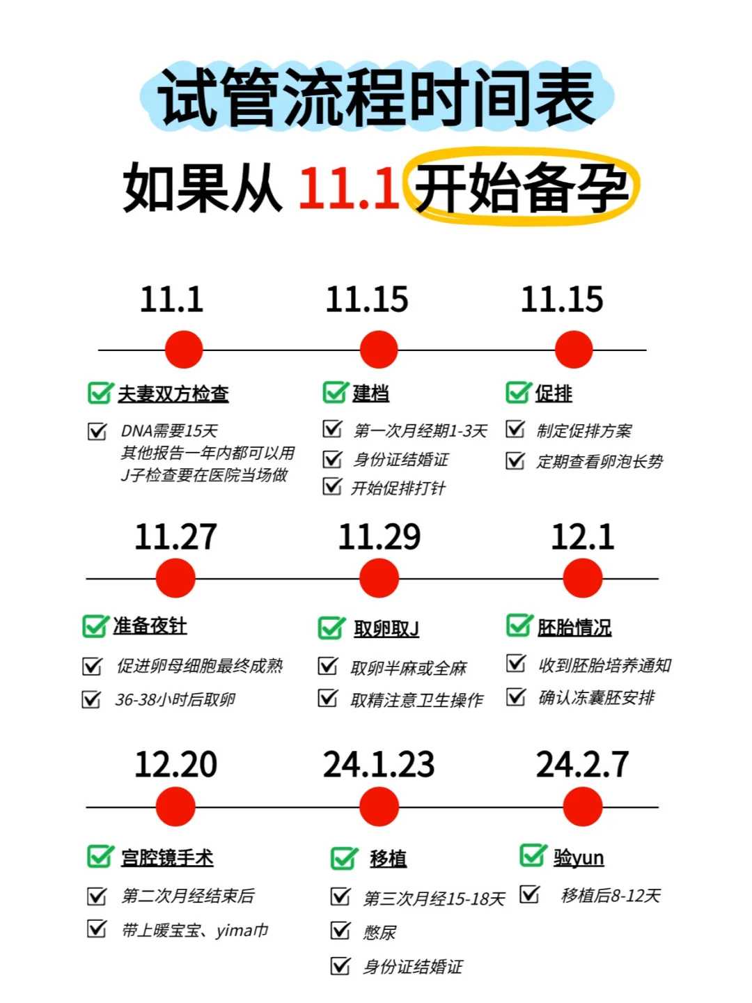 苏州花龟放生，放生乌龟的仪式
