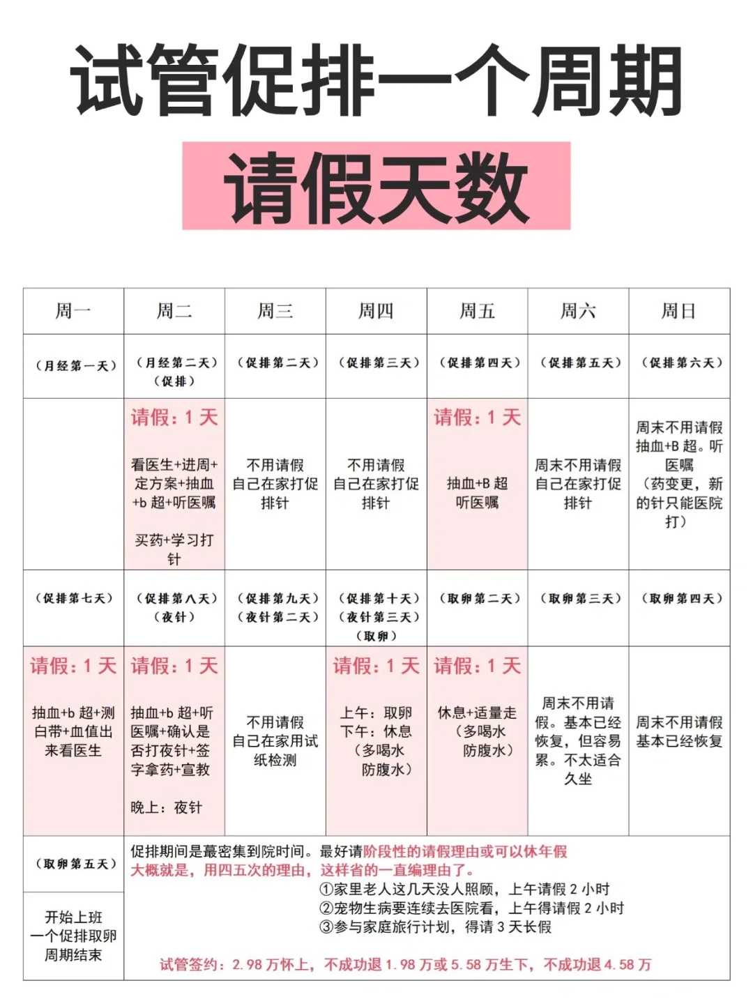 放生鳅鱼有讲究吗，小沙弥的戒行