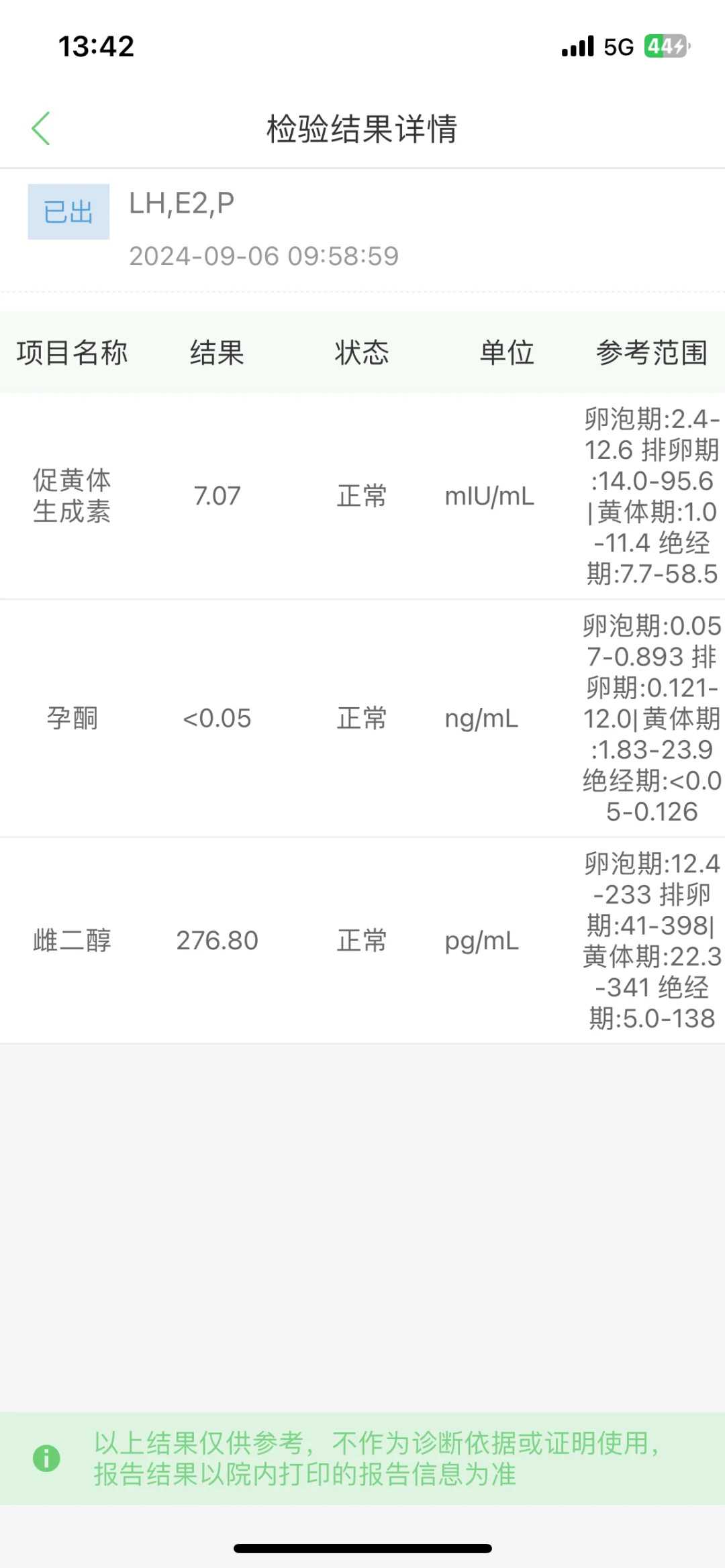 放生蜘蛛寓意什么，秘密收藏法中的财富法则