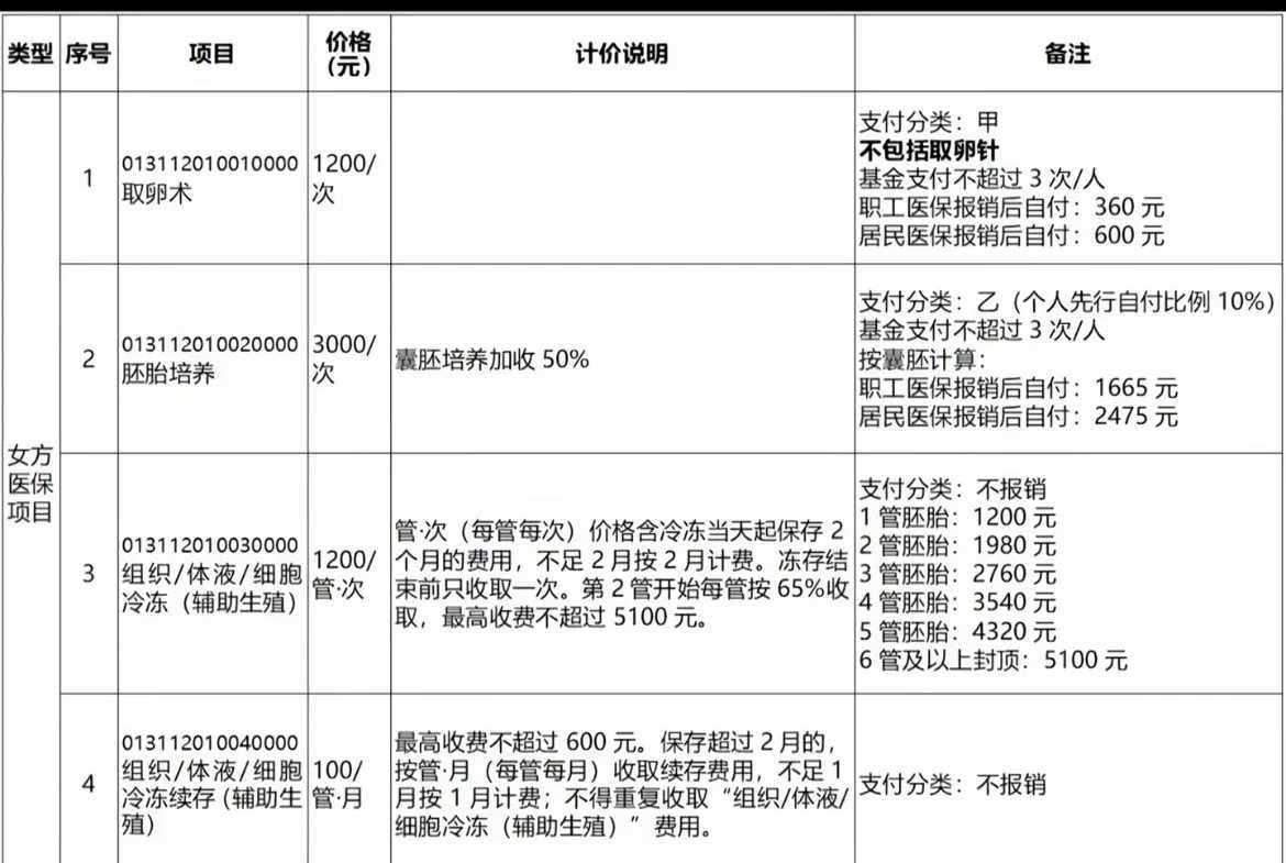 龙虾放生哪里可以活存，法事介绍