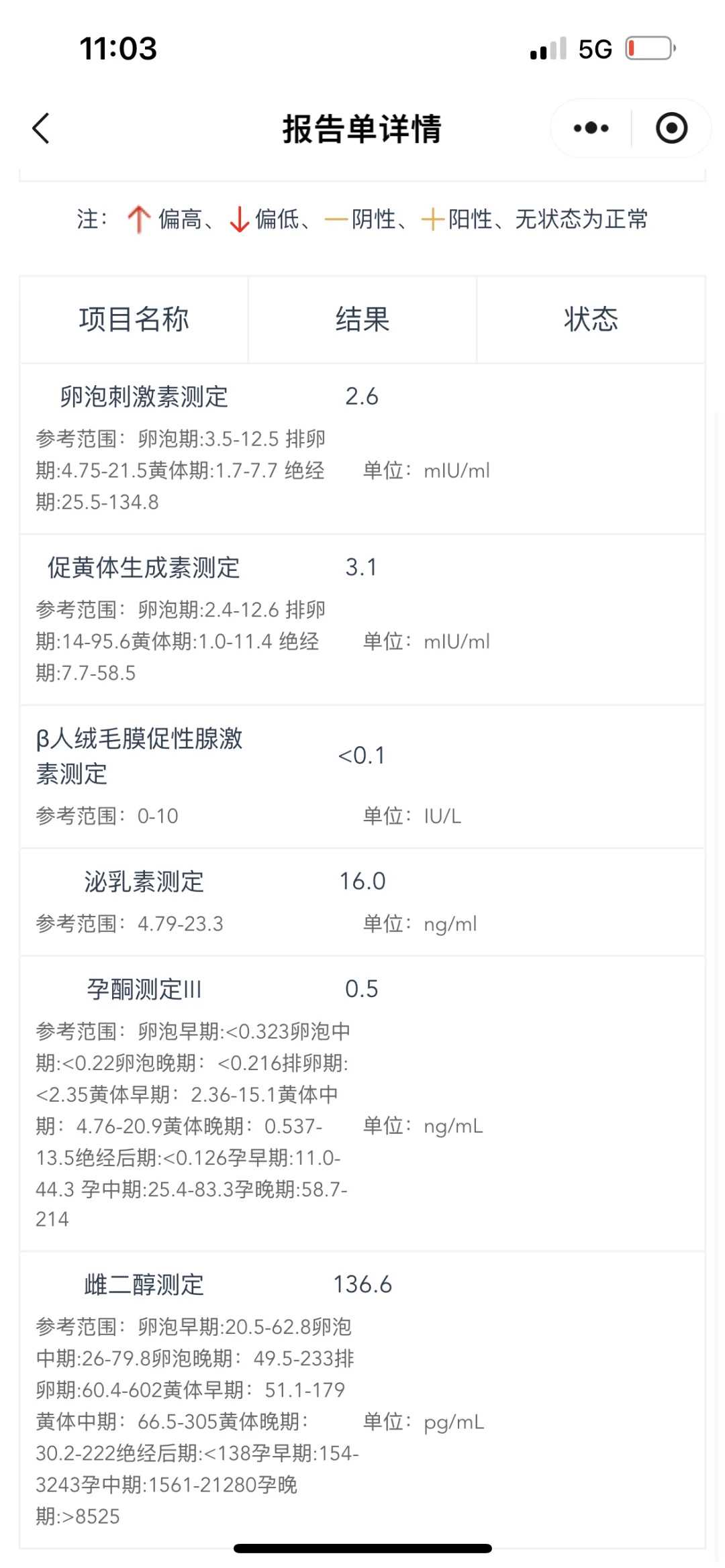 可以放生什么鱼，小甲鱼放生在河里能活吗 放生的重要性是什么