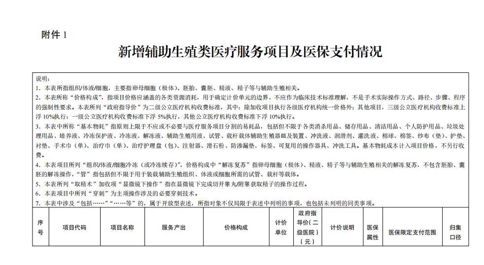 水库放生锦鲤，临沂怎么代放生,临沂初一可以放生吗,临沂鲶鱼可以放生吗