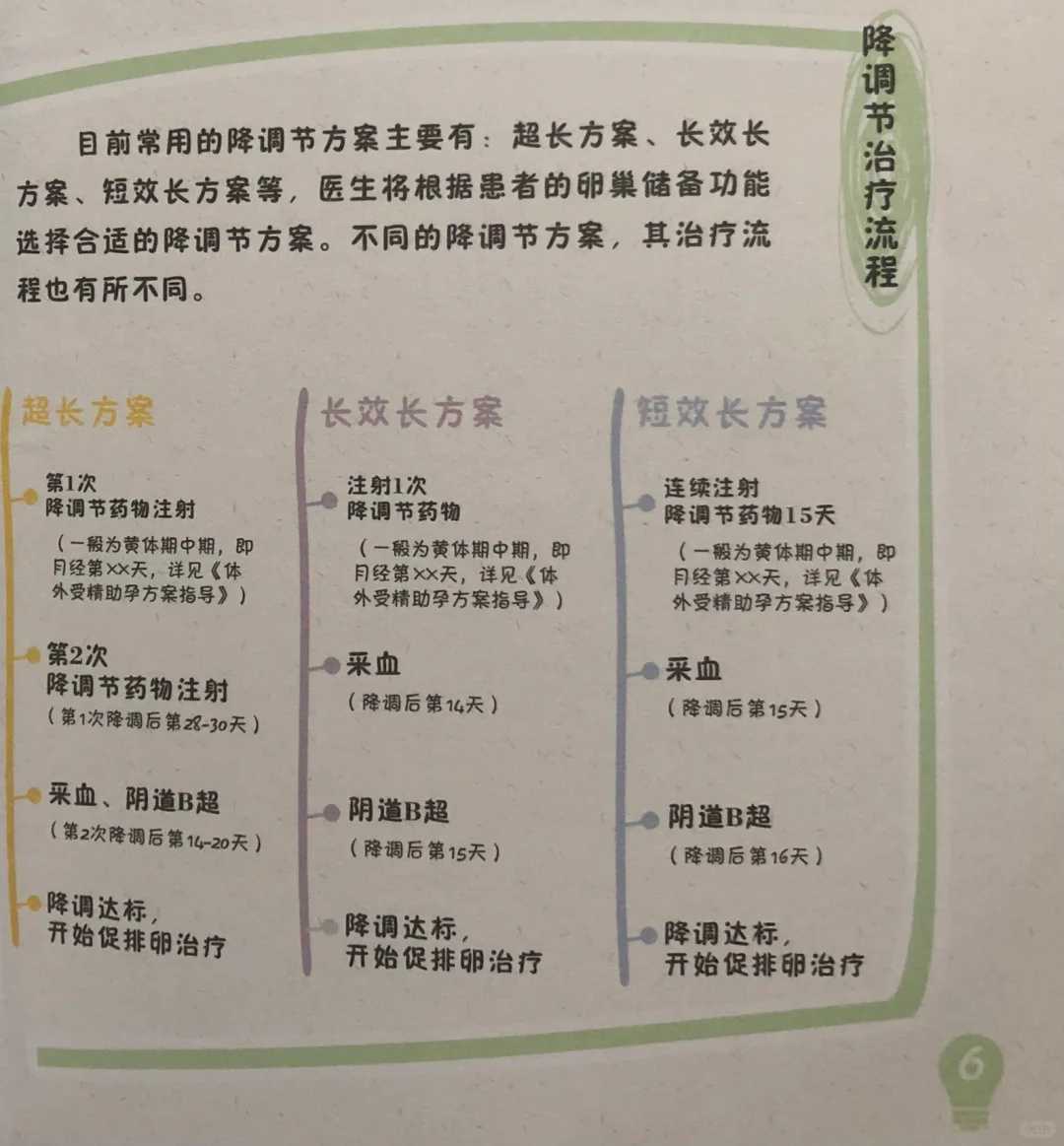 放生草鱼_当代佛教俗世化原因探析