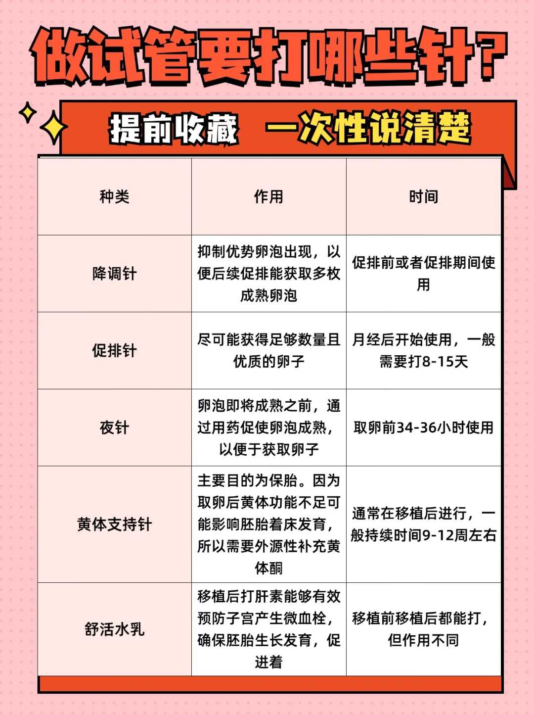 甲鱼什么时间放生好_问：在因地不能乱发愿吗？