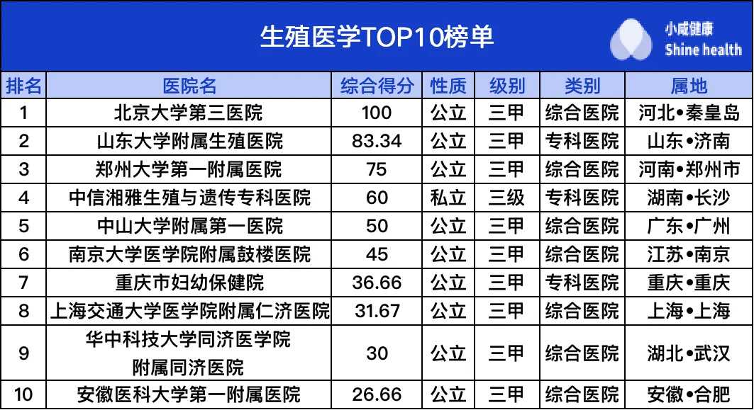 个人放生怎么回向，回向的具体修法中国佛教放生网_放生仪规放生感应放生功