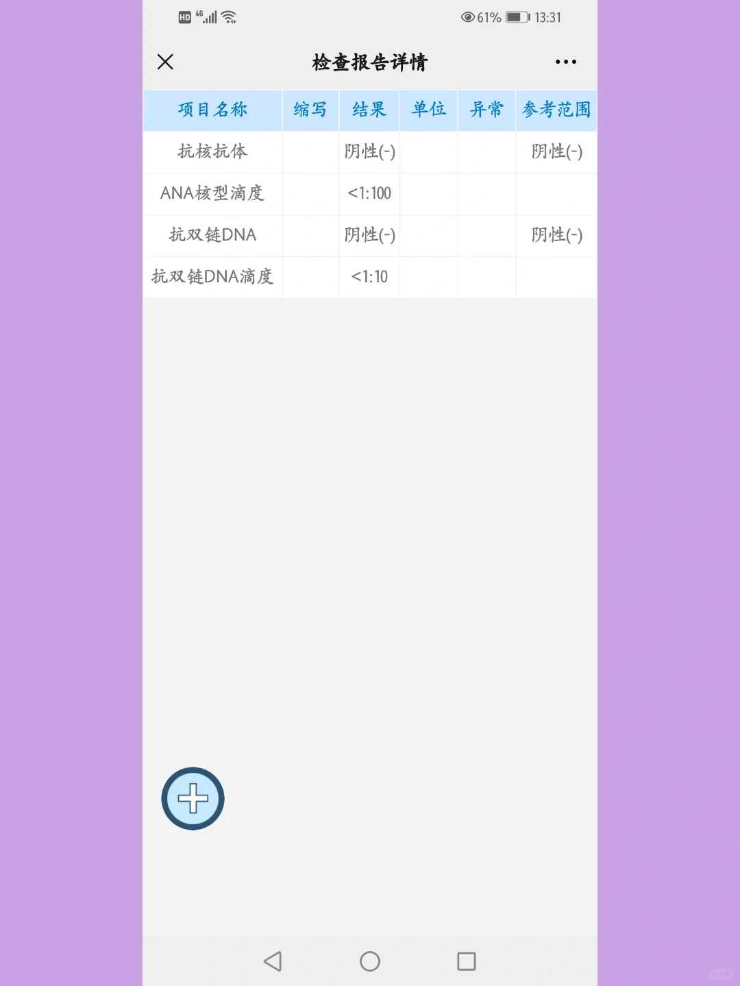 考试前放生几条锦鲤，长期护生放生的功德 姨父与鸽子的故事