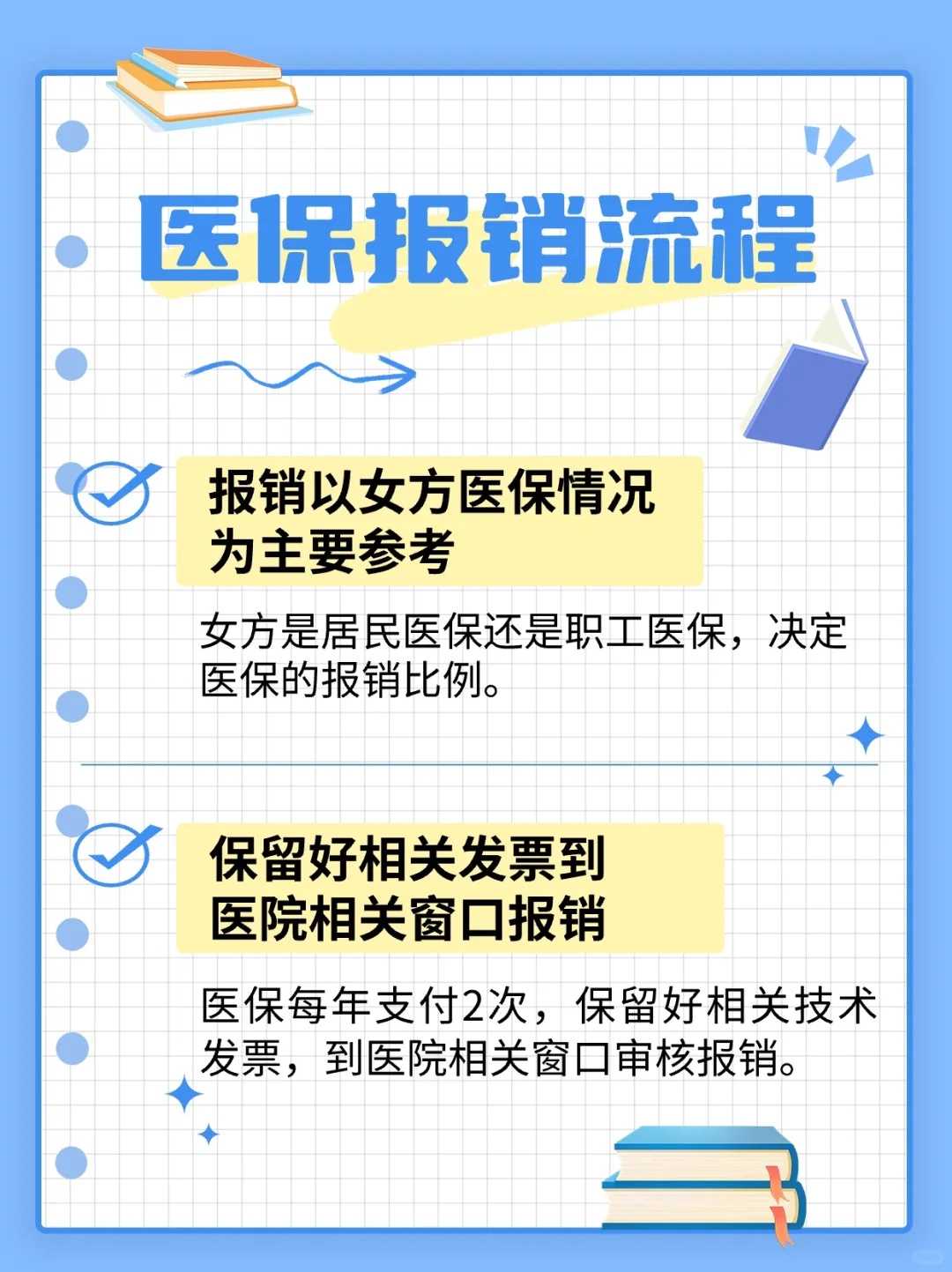 初一十五放生什么最好_以心为本以道为尊