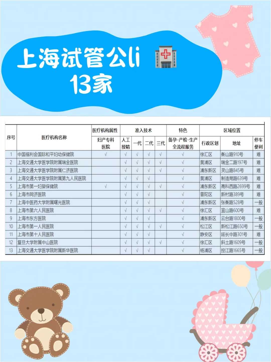 放生必须初一十五吗_戒杀、放生的好处