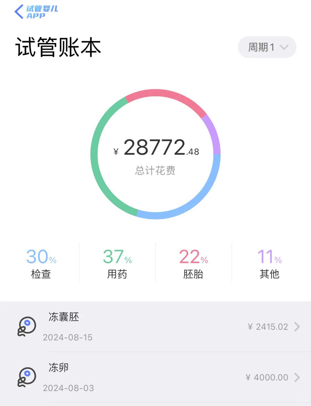 父母经常放生的孩子有好处吗，放生属于祭祀吗