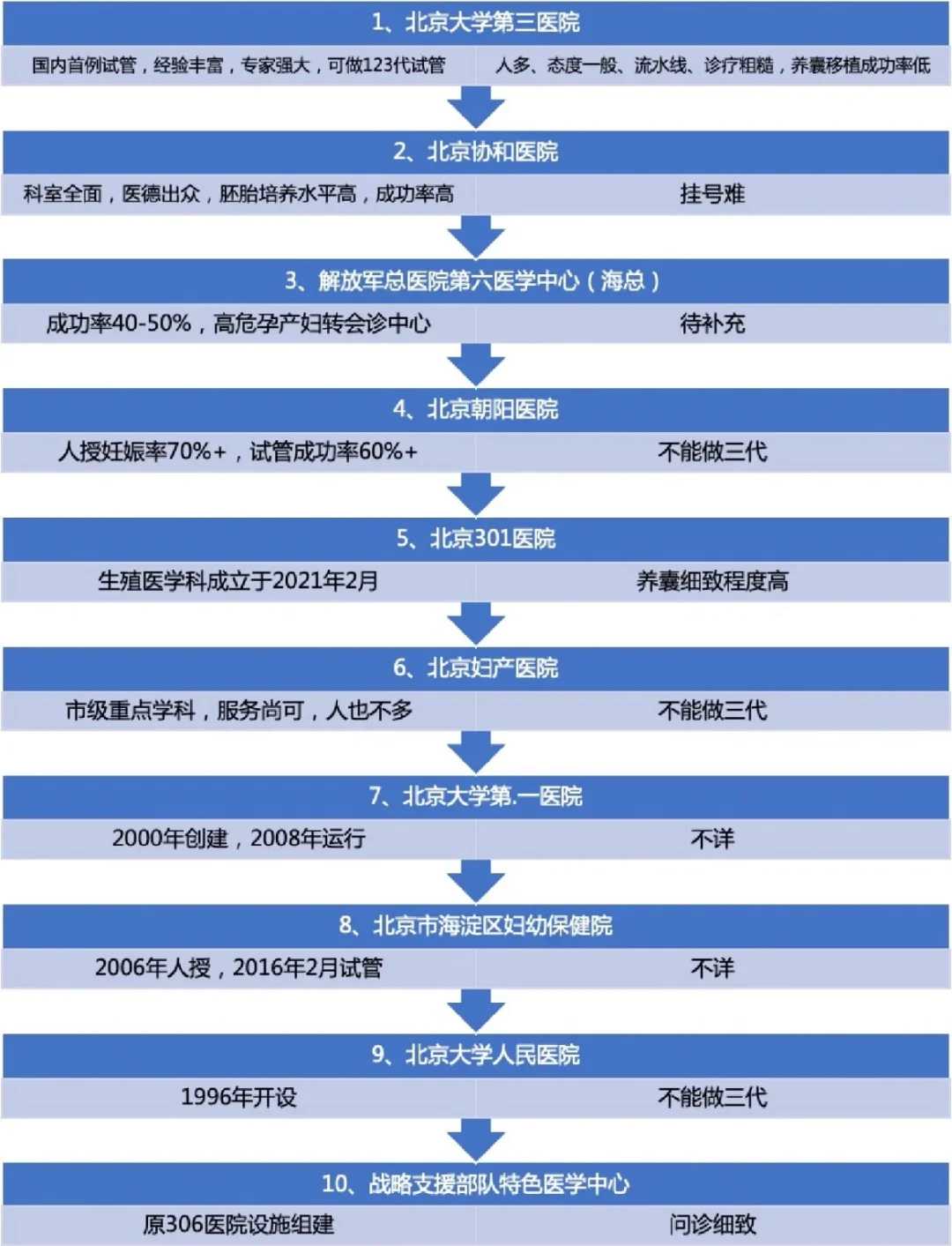放生一年后的福报_为何念观音名号有无量功德？