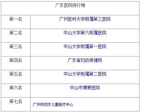 放生面相大变化，佛教的几种造像方法