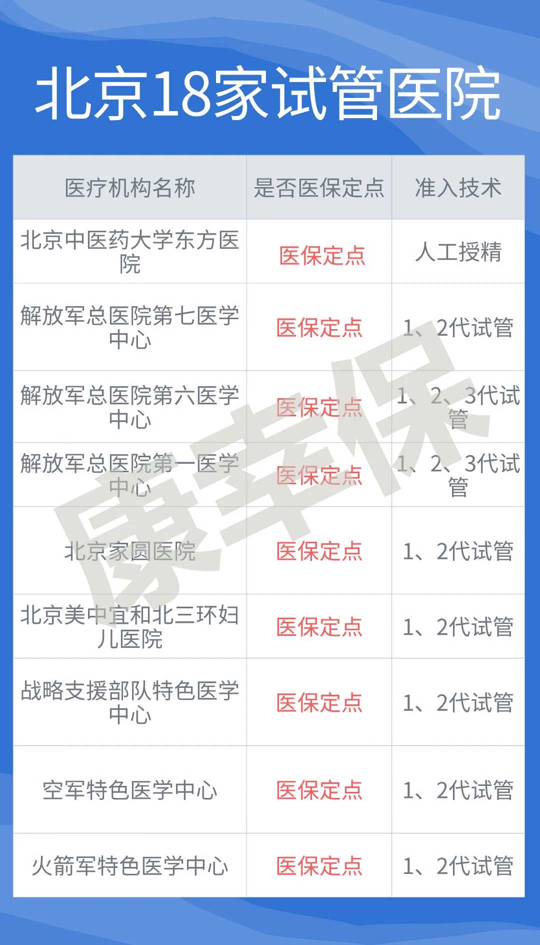 每日放生_佛教雕塑艺术的源与流