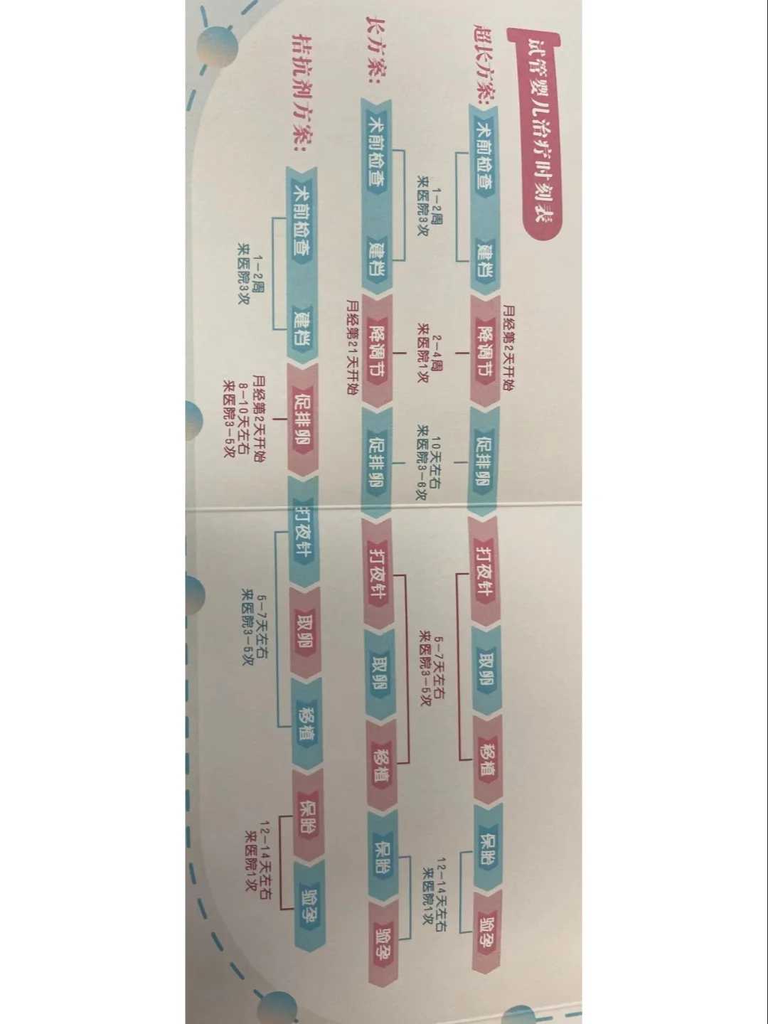 放生求子适合放什么鱼，135斤“太平洋丽龟”回归大海惠安渔民意外捕获主动放