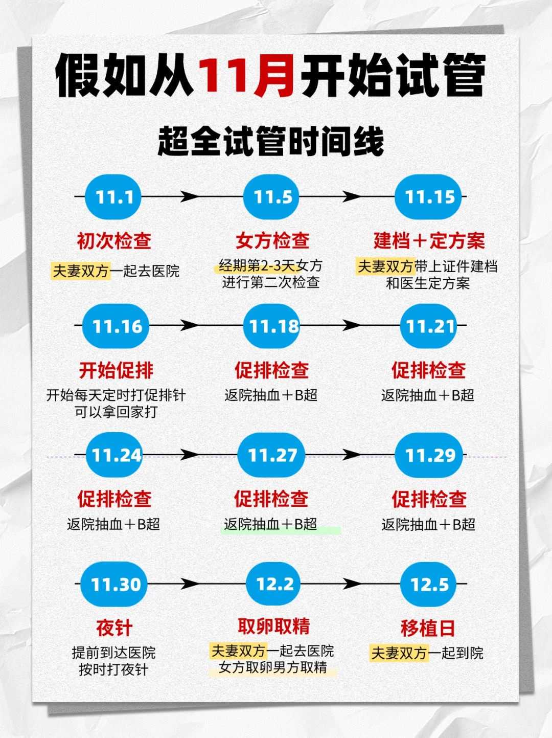 武汉哪个湖可以放生乌龟，清远放生_清远道教简单的放生方法_清远放生乌龟被