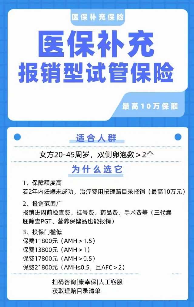 大连放生鸡,放生回向给孩子