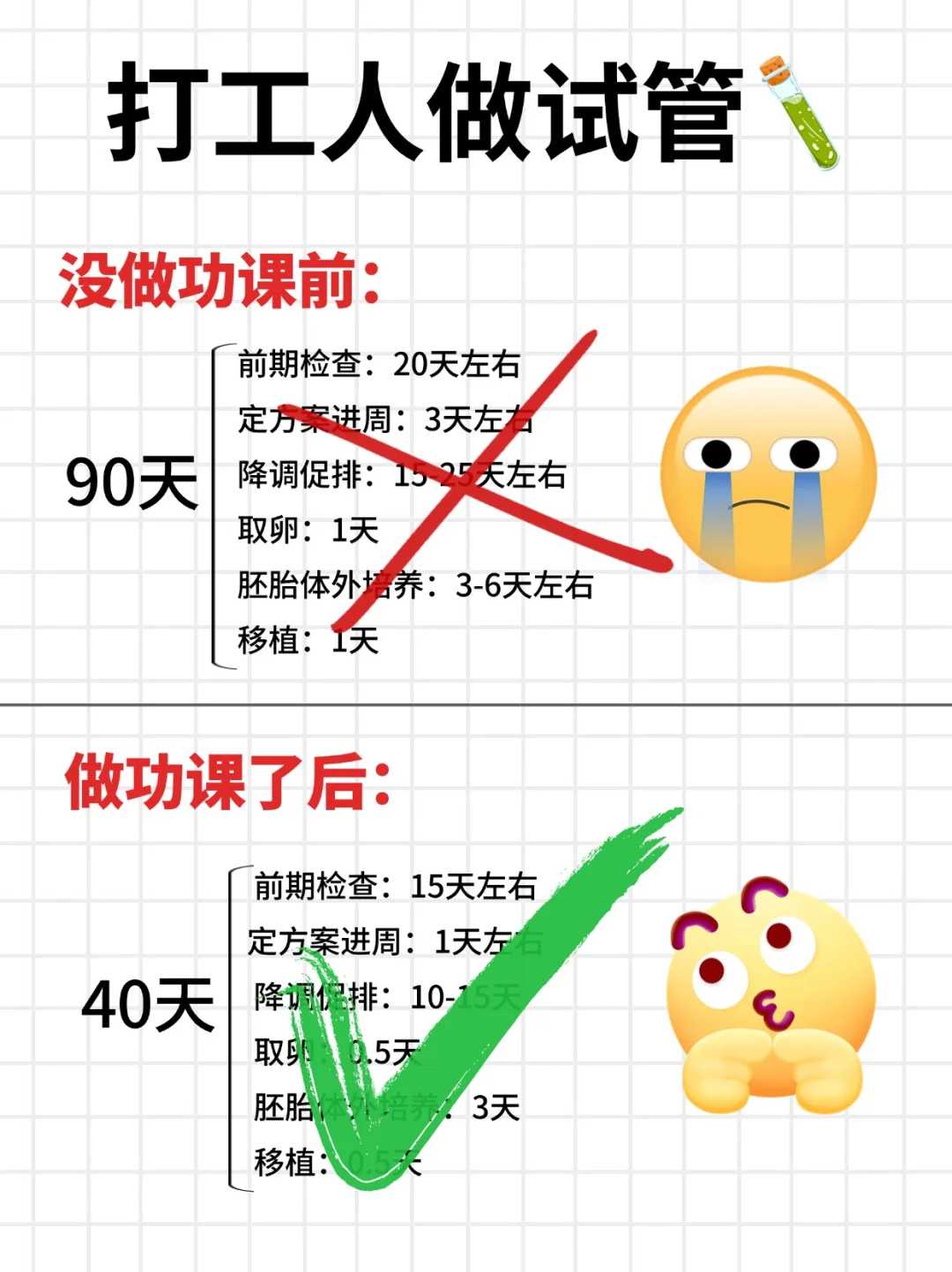 放生乌龟是哪种龟_放生后的特别感觉