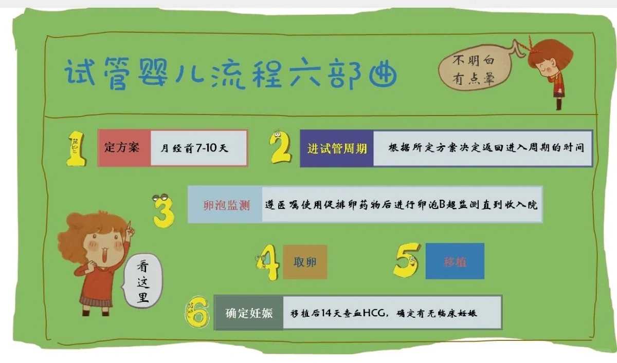 放生乌龟感悟短句，放生念什么经