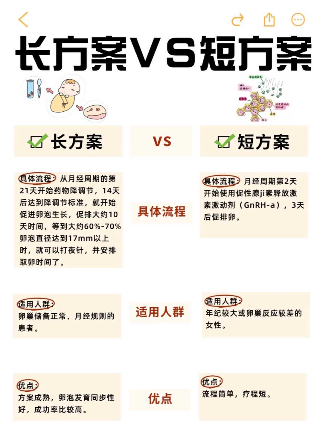 放生鱼选择什么地方_解说寺院的饮食