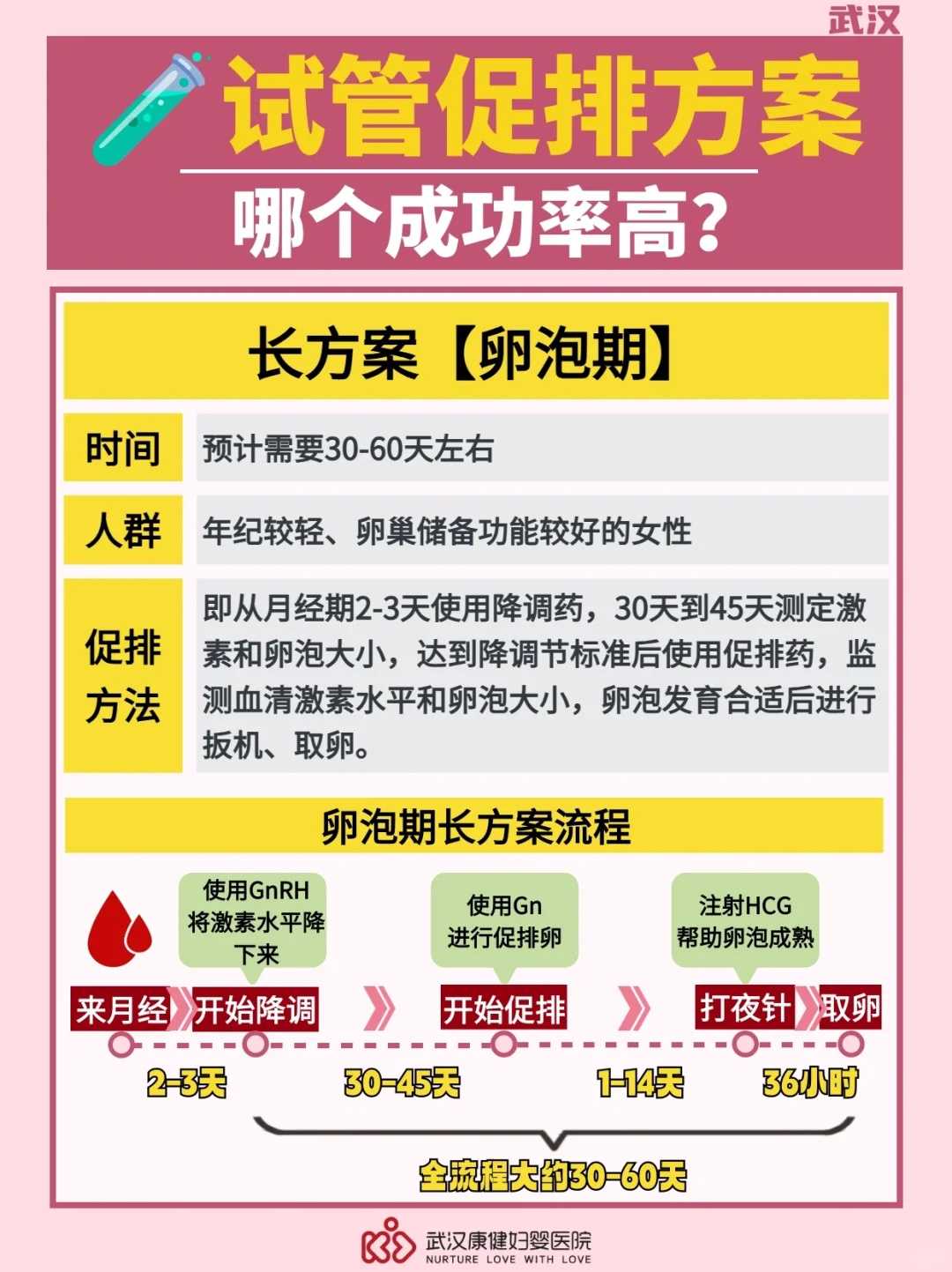宁夏放生鱼有讲究,宁夏哪个放生组织最好,道教为什么不放生