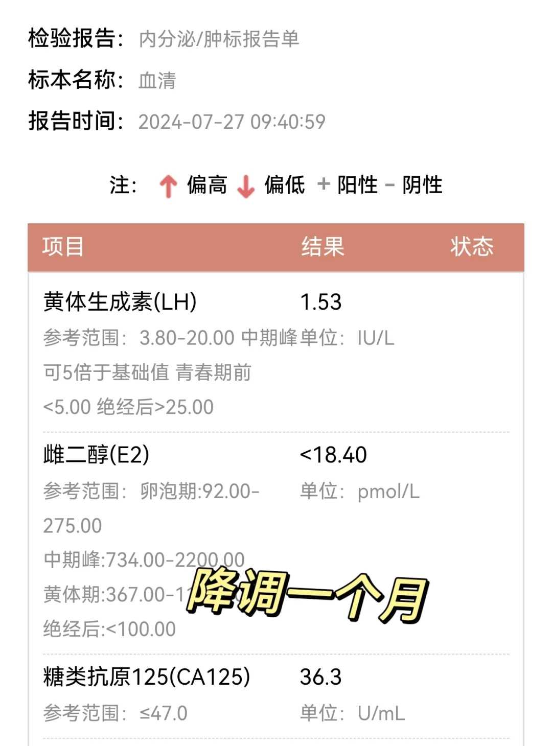为什么有人放生泥鳅，放生大黑鱼业报最好