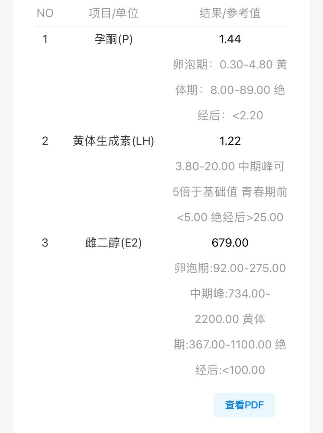 八月初一可以放生吗，放生有哪些禁忌 放生方法有下列几种: