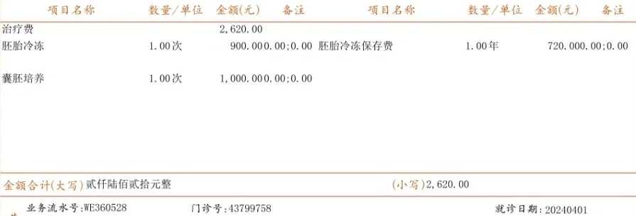 放生海鱼，为去世的亲人放生放什么好