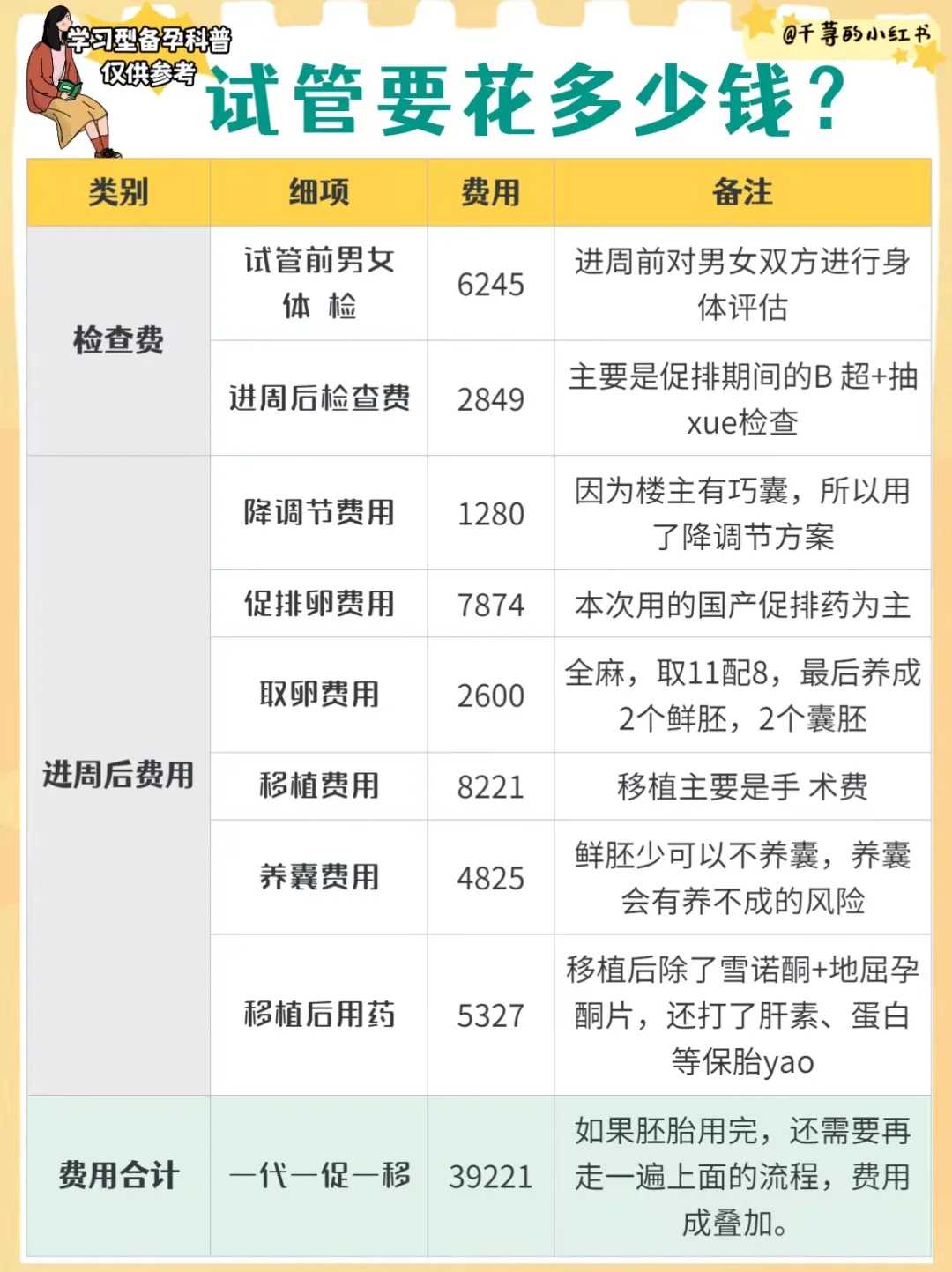 放生相片的的，放生鱼放几条比较好