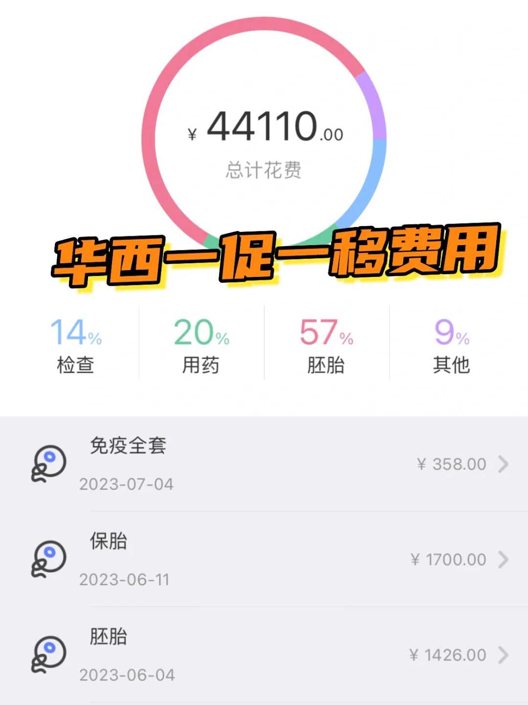 江苏放生龟，怎么给佛牌放生
