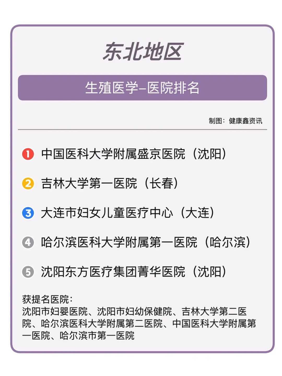每个月放生1000元改变命运，放生鱼的吉祥话