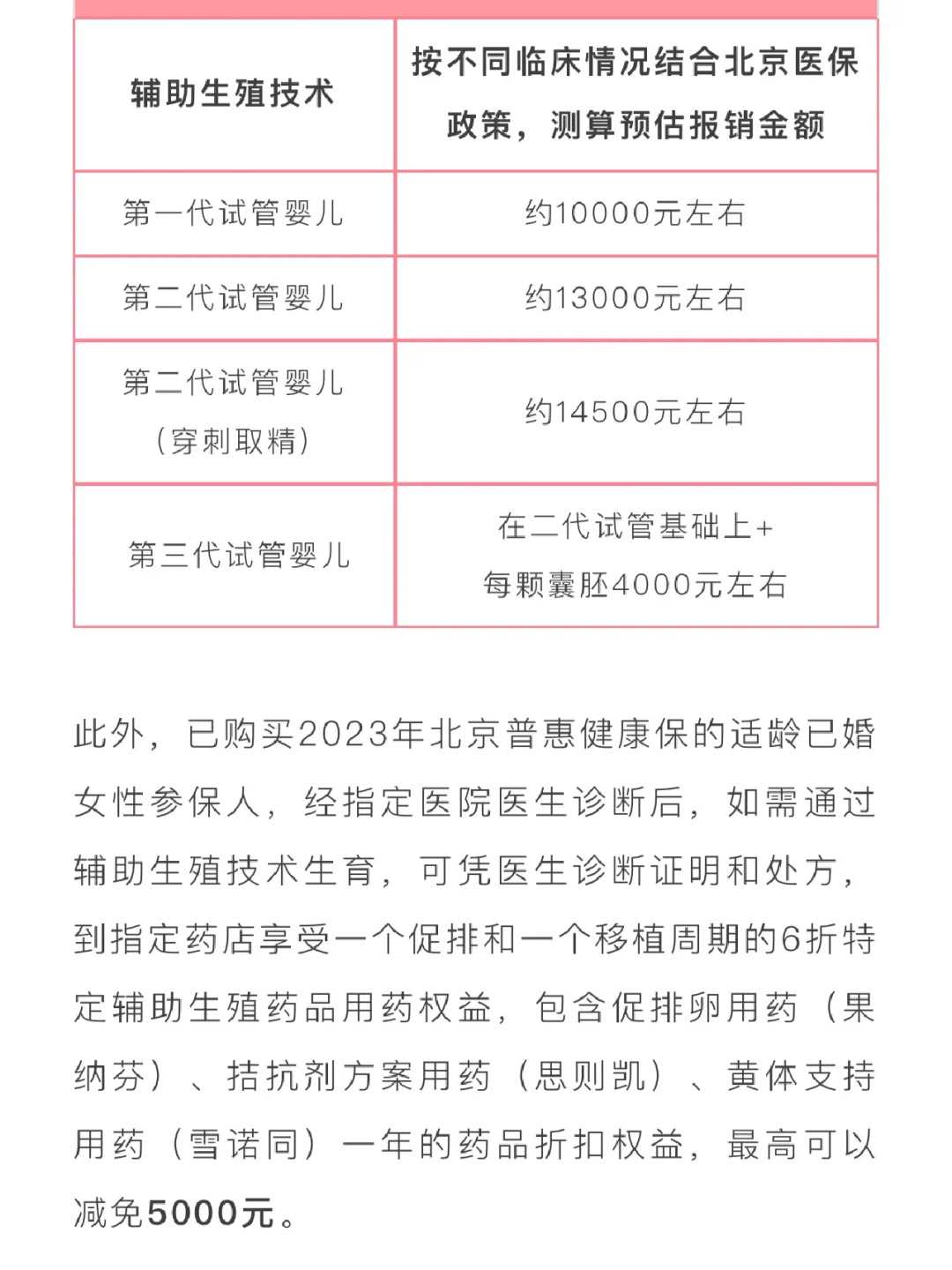 放生的音乐是什么歌曲，戒掉手淫快6年的经验