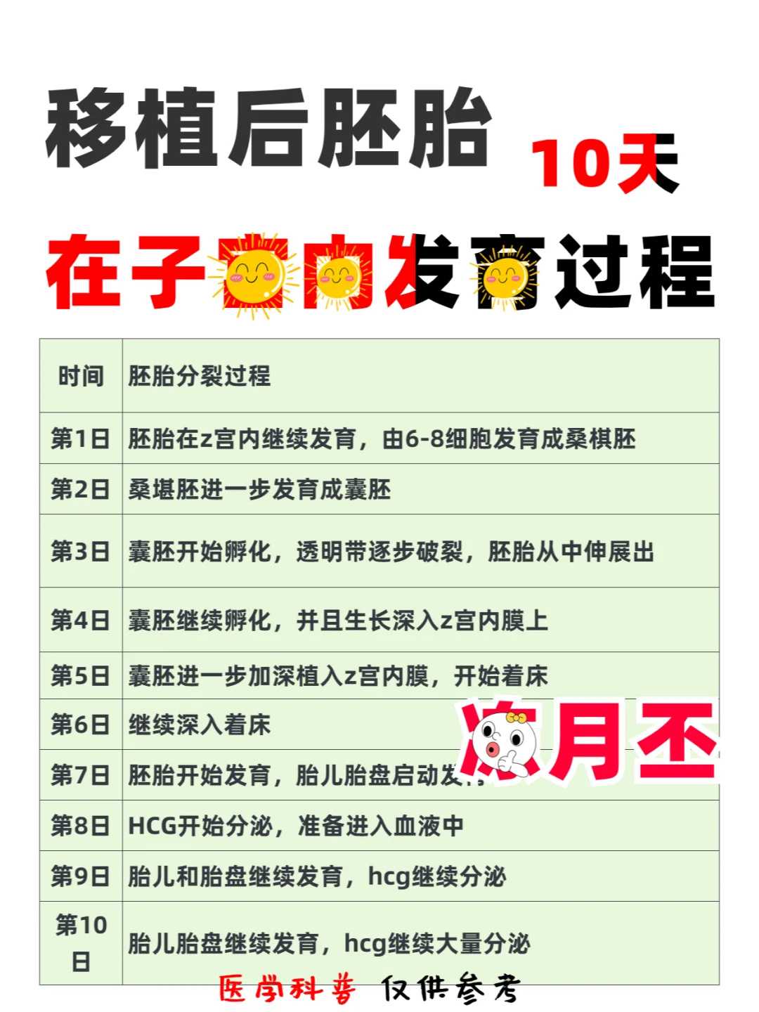 可以放生的动物有哪些_世尊说世间出世间