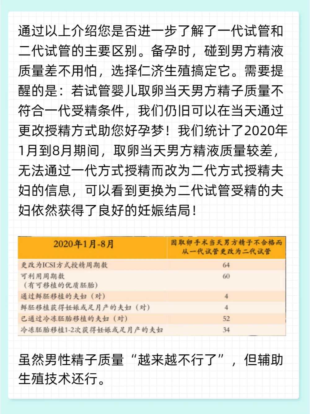 适合放生的鱼，念菩萨名号