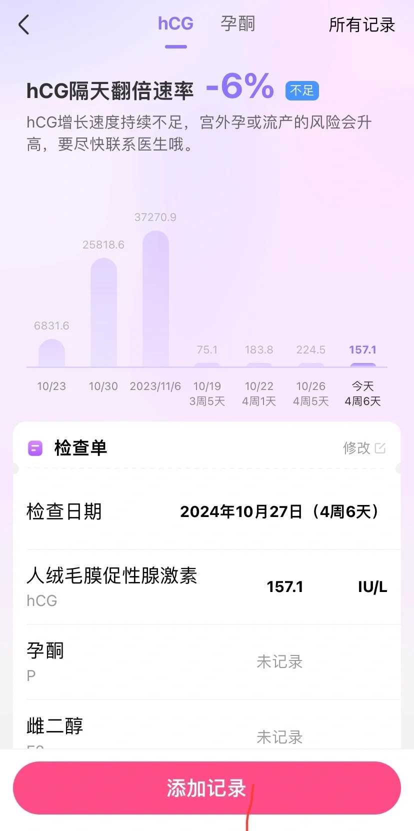 放生什么意思，孝愈疾病