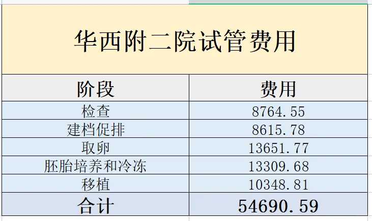 扬州放生鱼苗-扬州放生注意事项和忌讳-扬州哪里放生乌龟