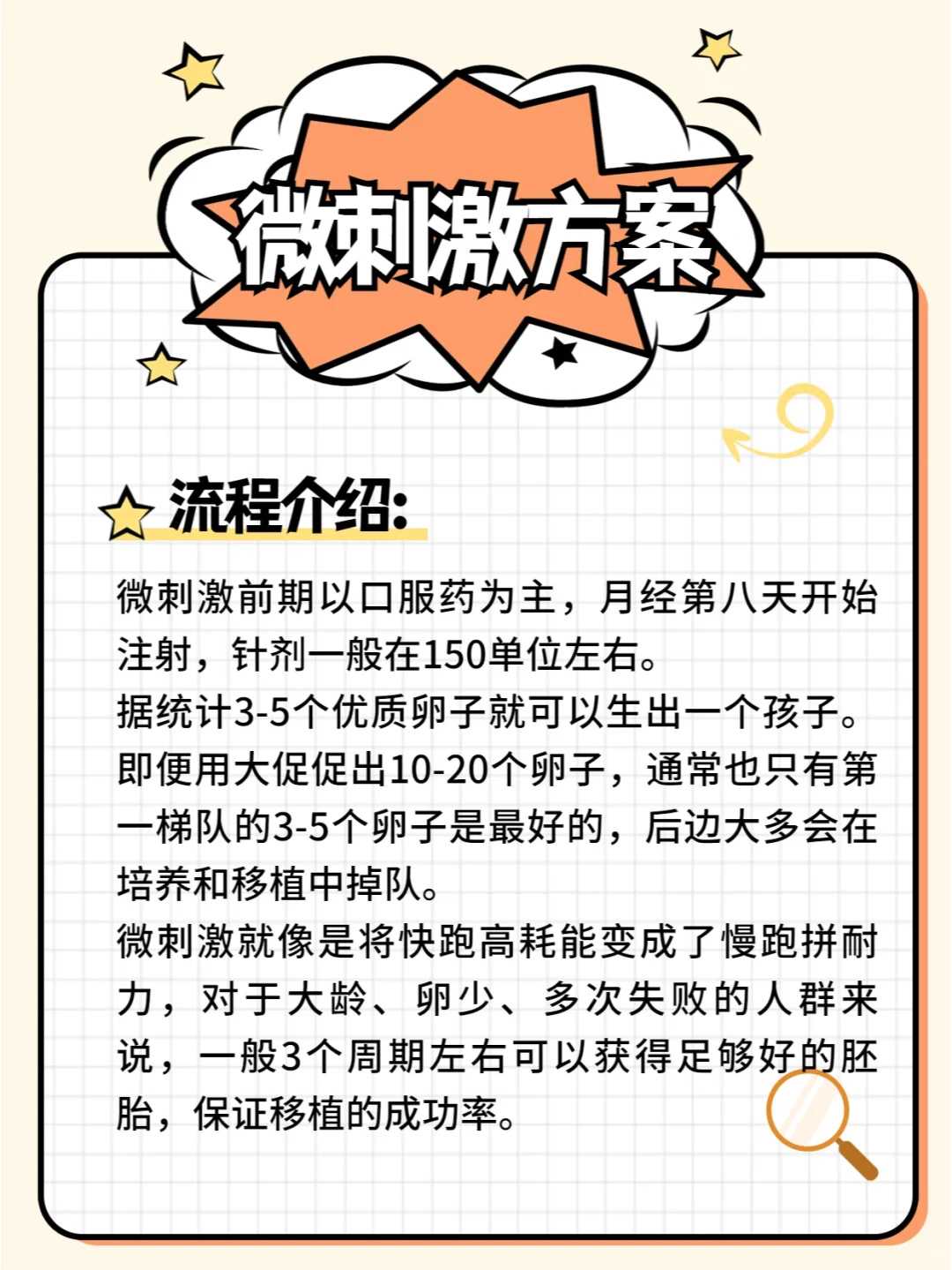 2022年全年最佳放生时间_观音的故事