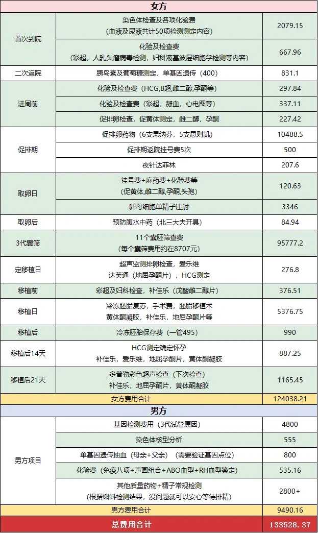 草龟可以放生吗_佛教放生习俗的形成及其流行