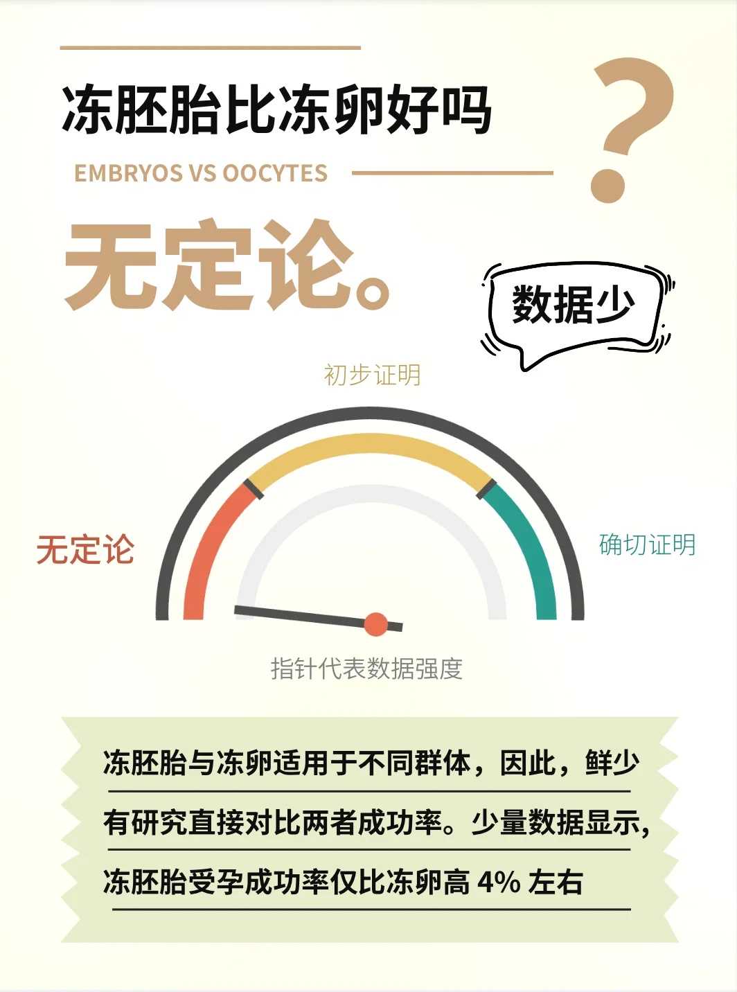 香港放生群，明天放生好吗