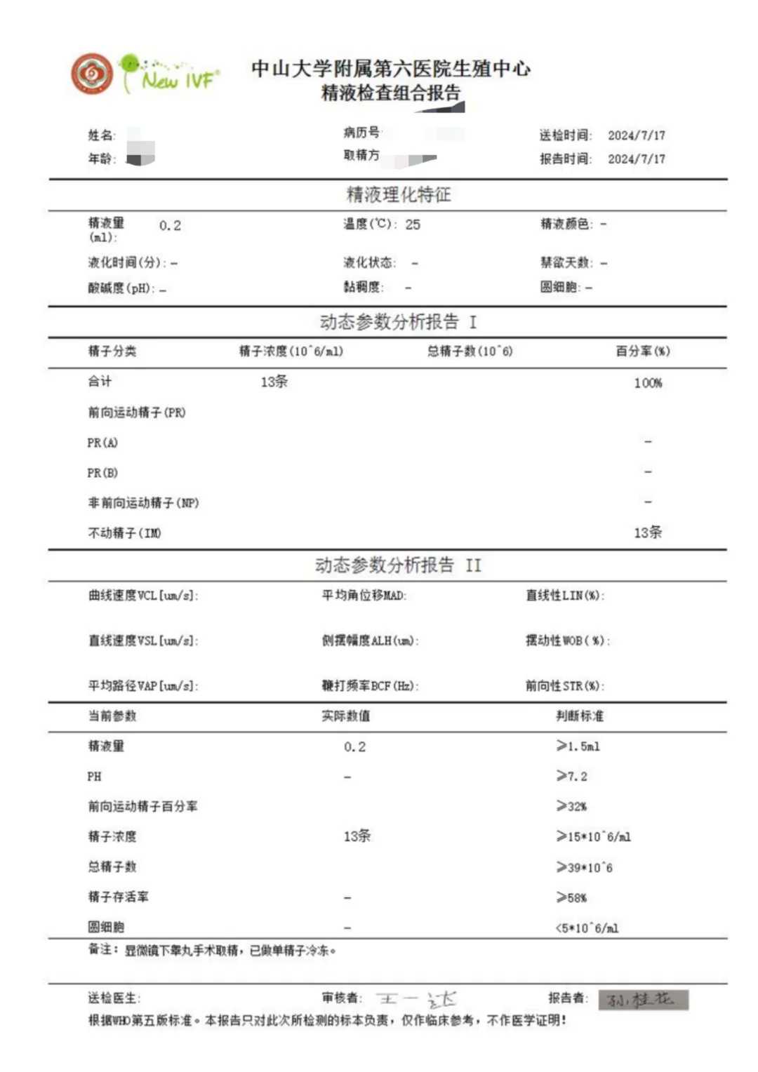 放生日期表2022，放生时万万不要让人等你！