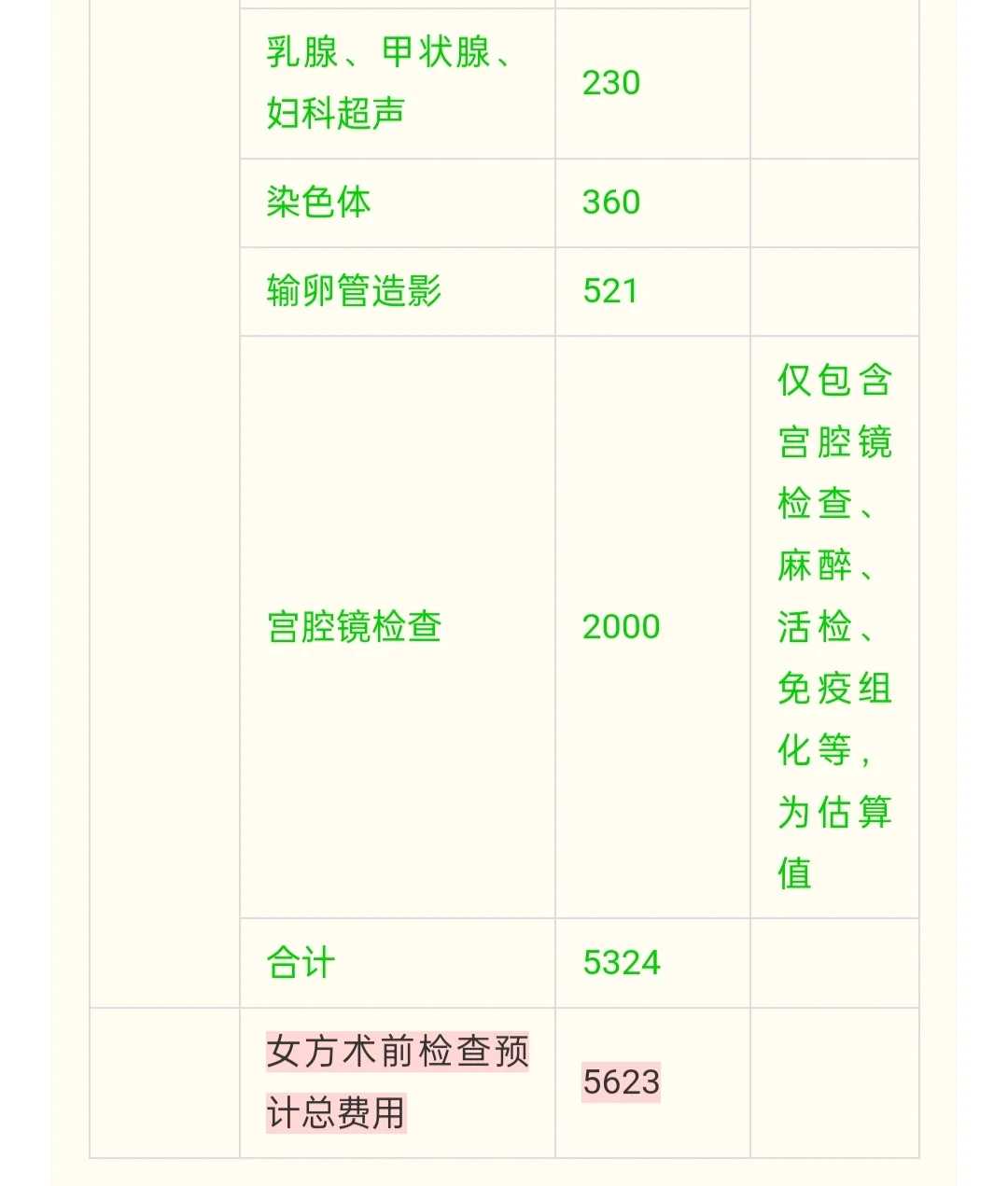 放生鸽子什么时间好，8%受访者支持对造成严重后果的随意放生行为追责
