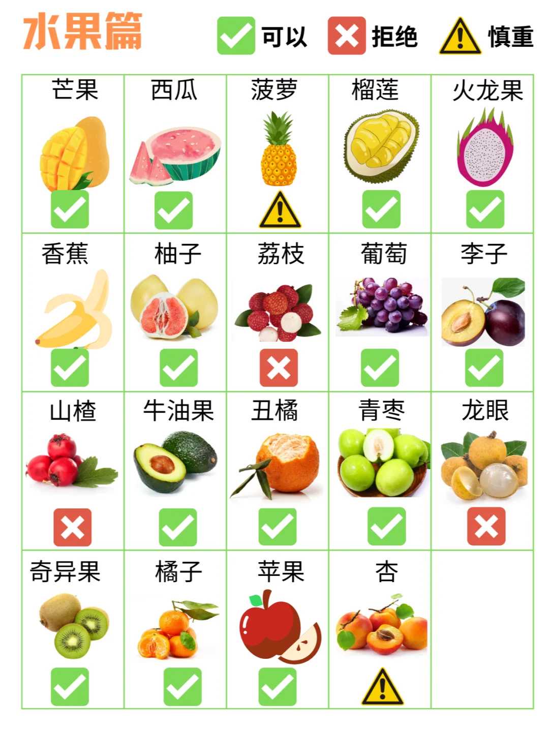 东湖可以放生吗，在一朵花中休息