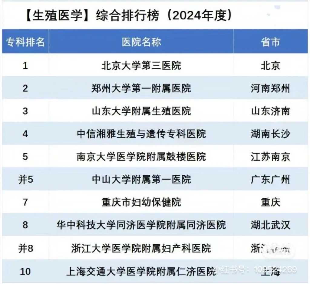 给自己放生_黄夏年-达摩与佛教文学和生活方式