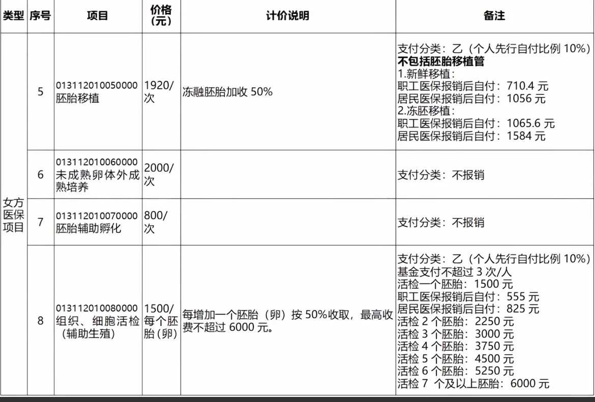 沈阳放生怎么回向,沈阳代放生蟾蜍的功德,沈阳闽江哪里适合放生
