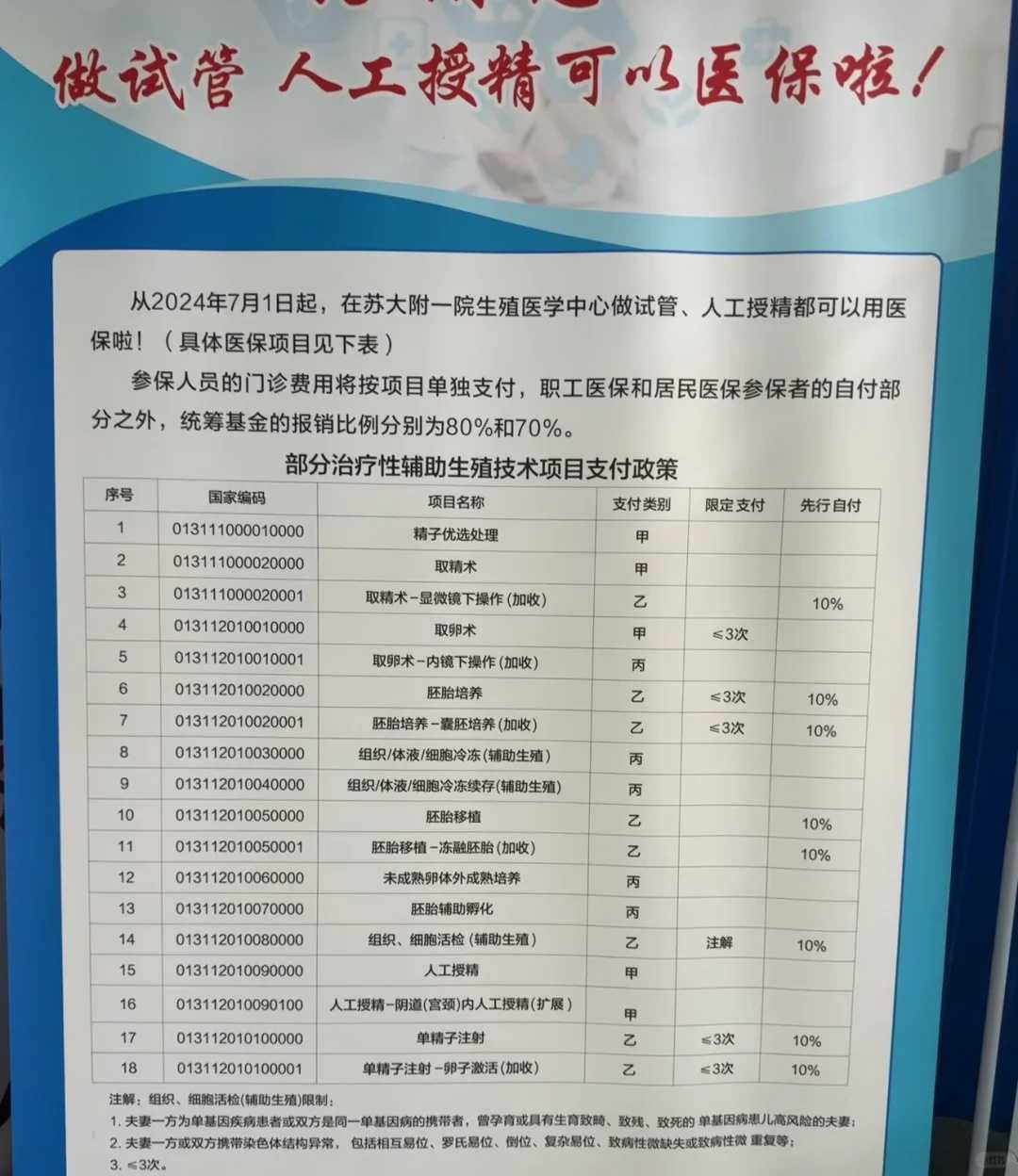 上海免费放生网，上海全国各地代放生组，上海放生一般买什么鱼