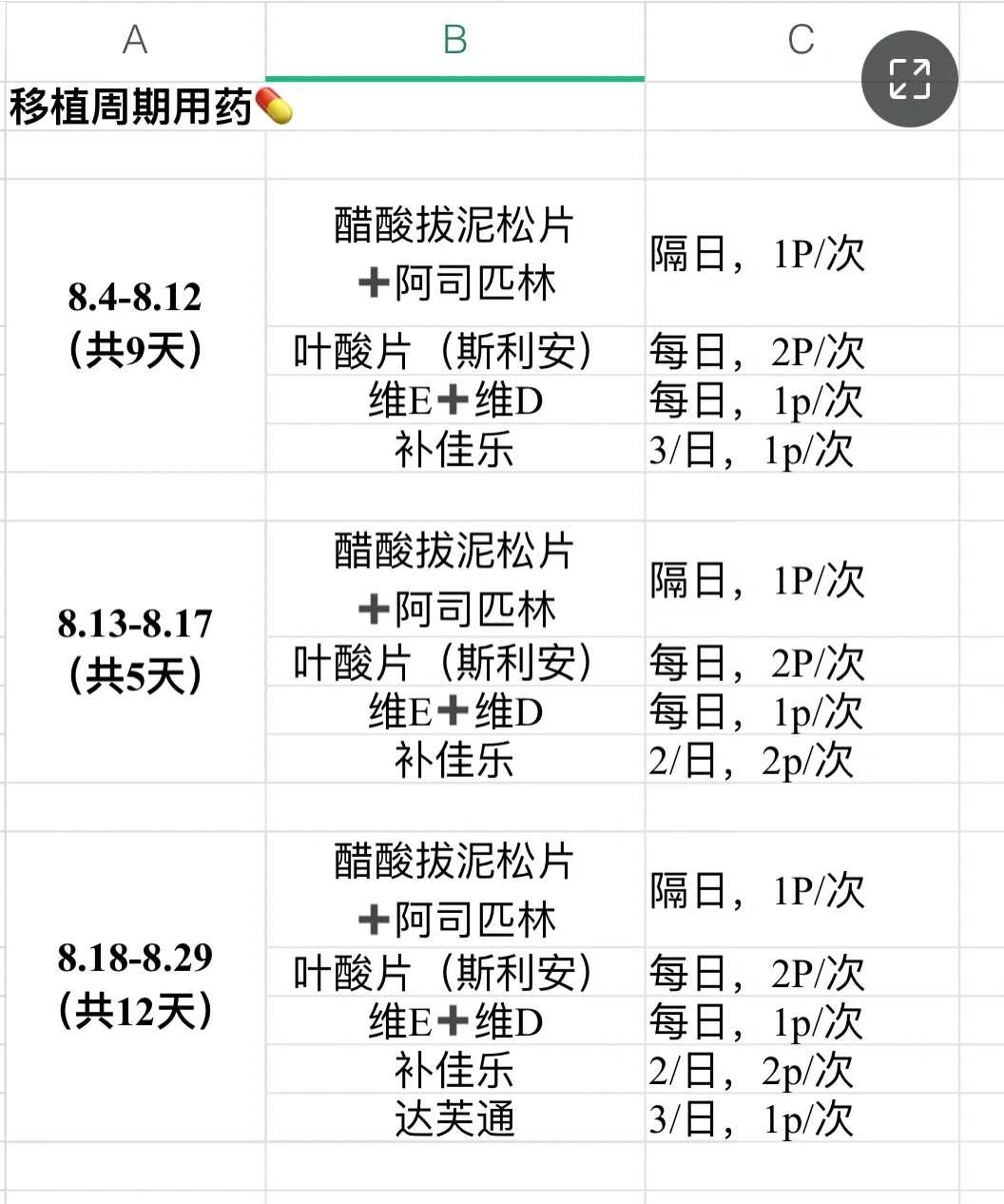 广州几月份放生最好，比较正规的放生群，广州放生鱼买几条